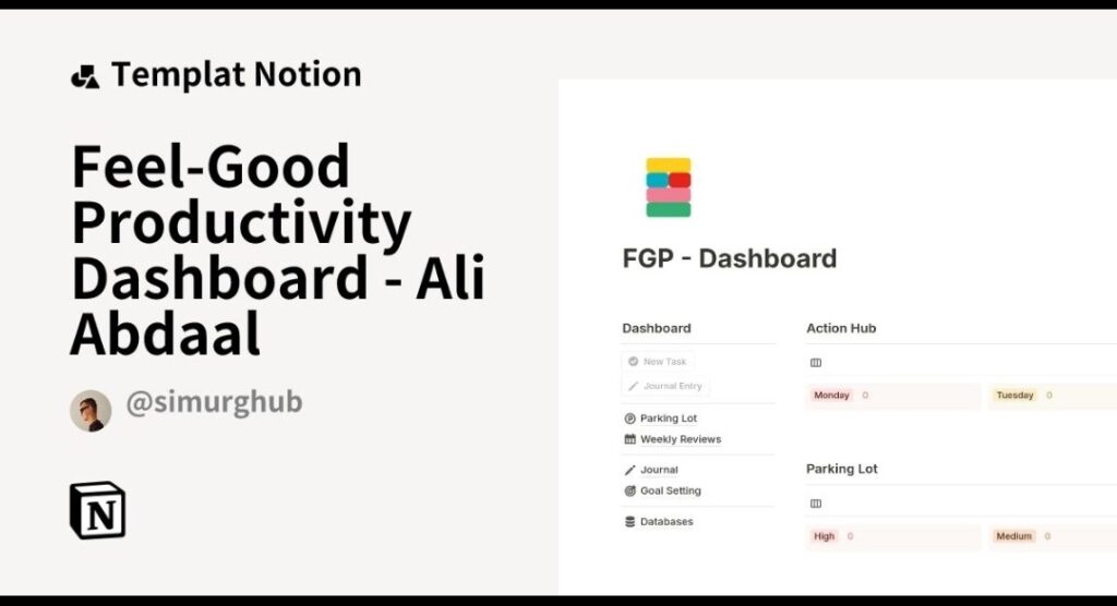 Notion AI showing the Feel Good Productivity Dashboard template by Ali Abdaal used as an AI writing and organization tool for remote job seekers in 2026