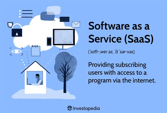 Meaning of software as a SAAS