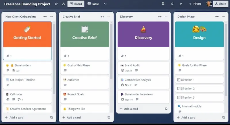 Trello board showing a Freelance Branding Project with four columns for New Client Onboarding Creative Brief Discovery and Design Phase used for freelancer project management and task tracking in 2026