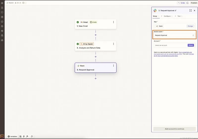 Zapier automation workflow showing Gmail new email trigger connected to AI by Zapier data analysis and Slack request approval used by freelancers to automate client communication and approval processes in 2026